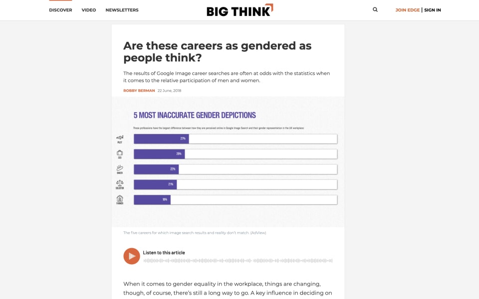 Professional Perceptions coverage