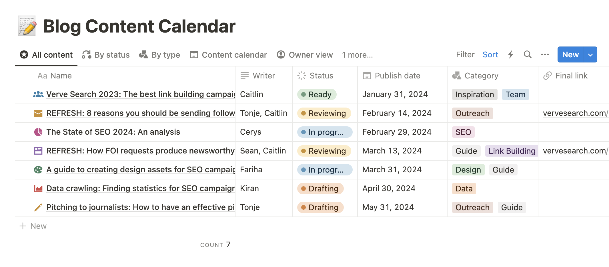 Example of Verve Search content calendar when blogging for business.